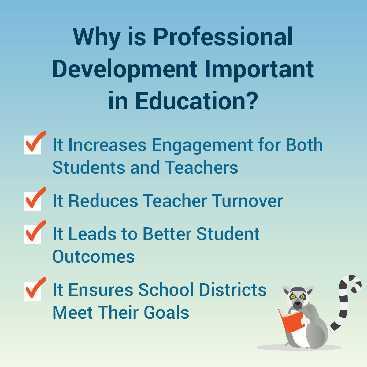 A Roadmap for How to Evaluate Professional Development in Education